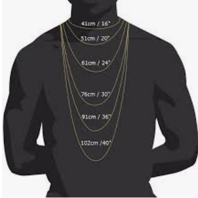 /Men'sChainLengths